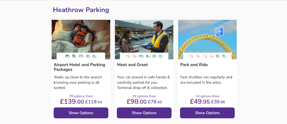 The different Holiday Extras parking options