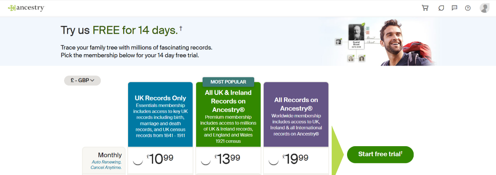 Different Ancestry plans on the Ancestry website