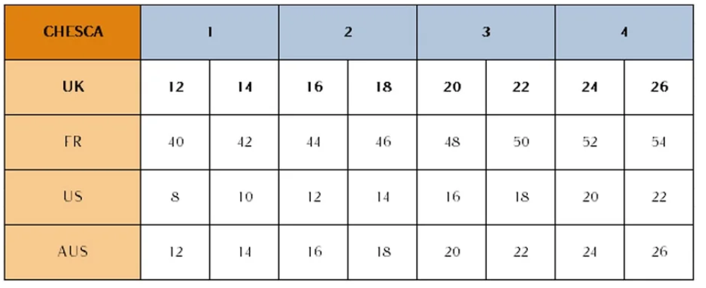 Chesca Direct's online sizing guide
