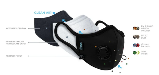 Get a Cambridge Mask Co mask and protect your health