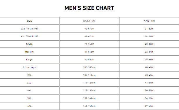Step One men chart on a white backgroung