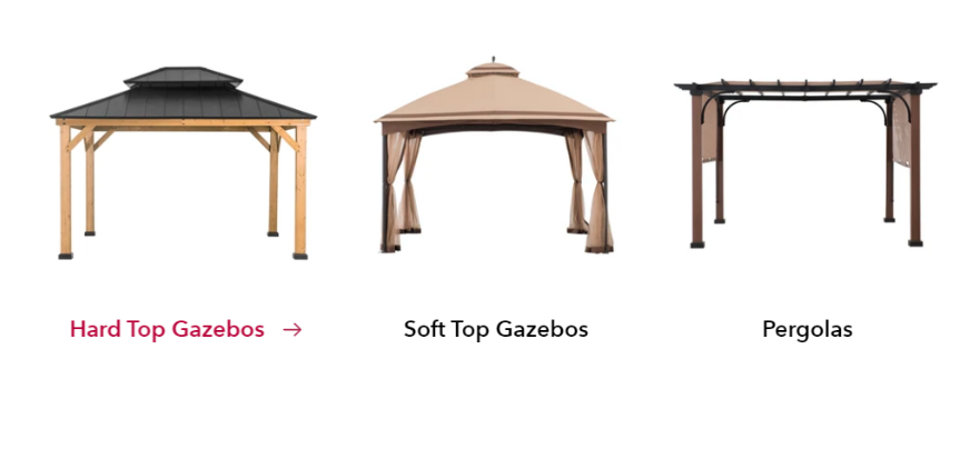 About Sunjoy Group Homepage