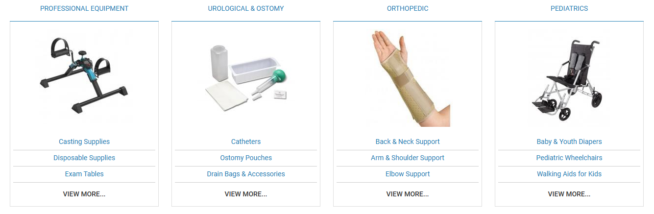 Avacare Medical collection