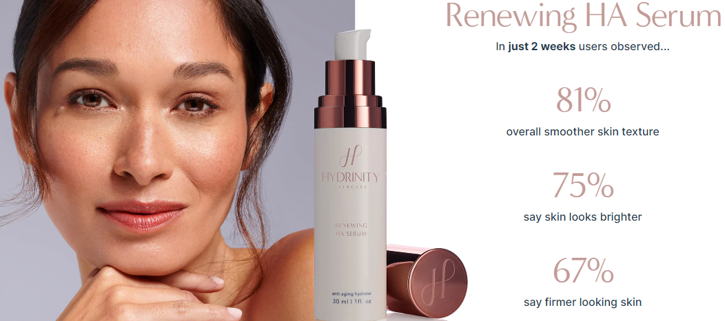 About Hydrinity Skincare