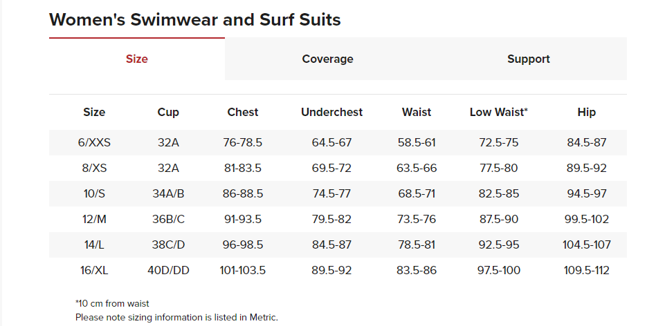 Rip Curl