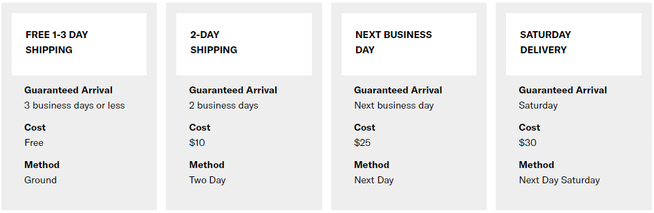 Shopbop shipping