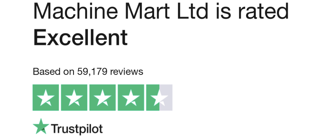 Reviews