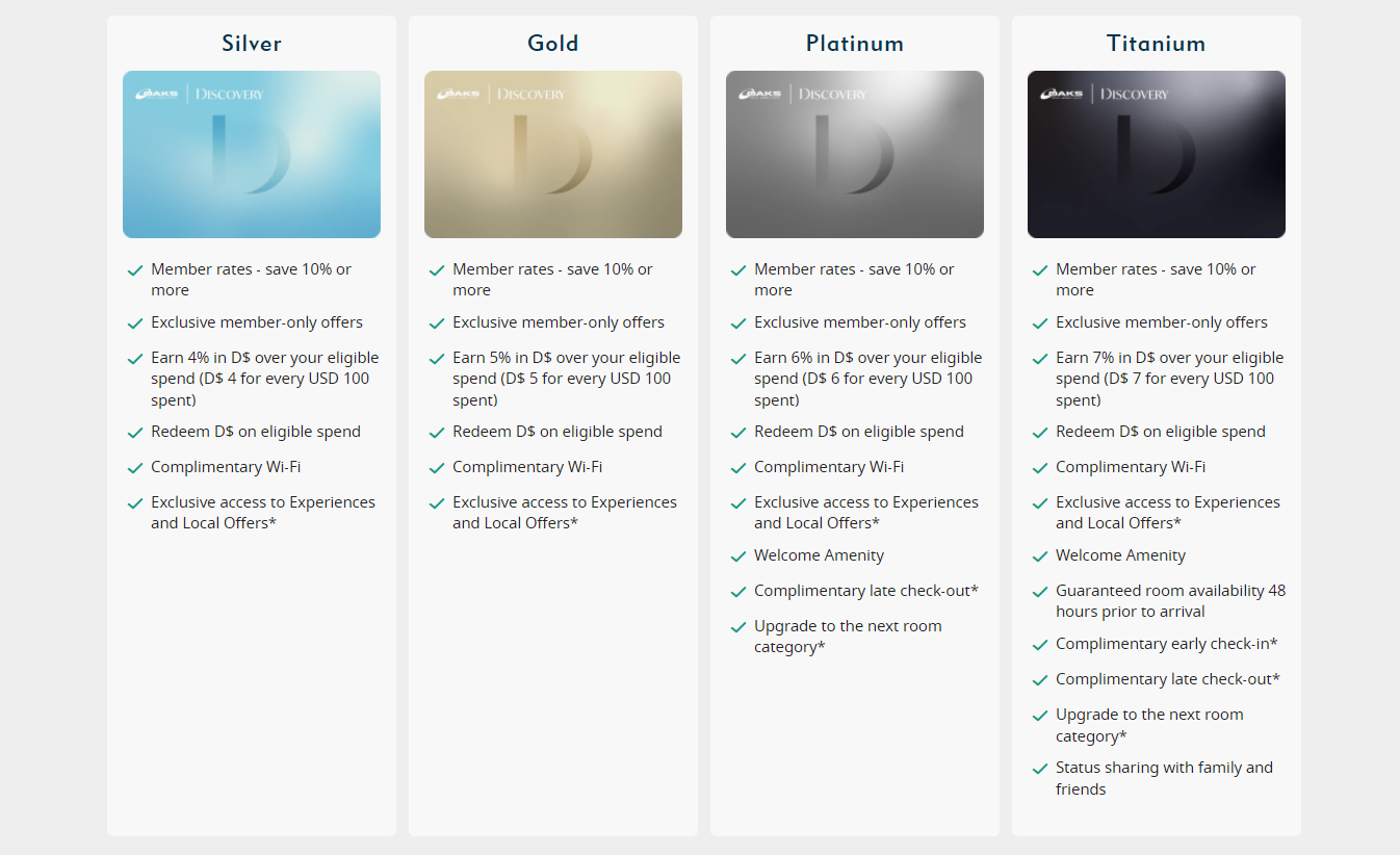 Oaks Hotels & Resorts Coupon and Promo Codes June 2024