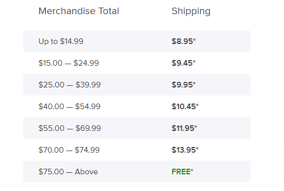 The Container Store US shipping