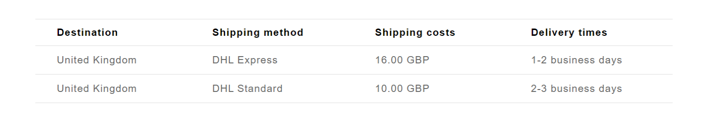 mytheresa-promo-discount-code-for-august-2021