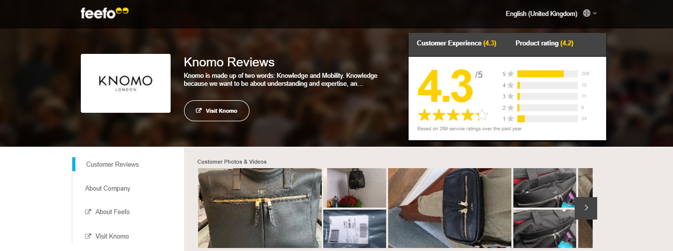 Verified 10 off Knomo Promo Codes May 2024