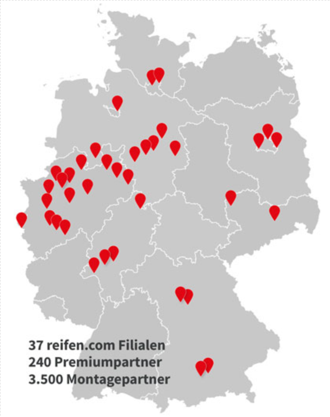 ReifenComFiliialenPic