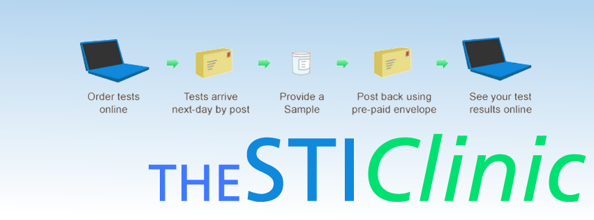 About The STI Clinic Homepage