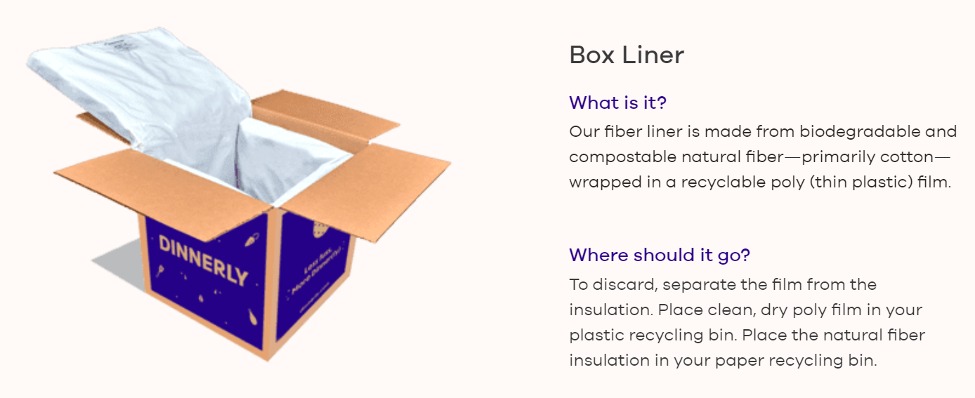Dinnerly recycling1