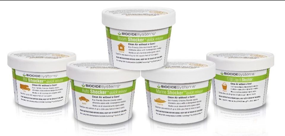 About Biocide Systems