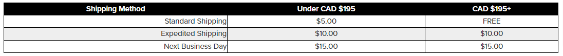 UGG shipping