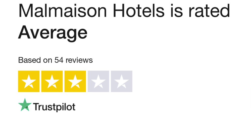 Reviews