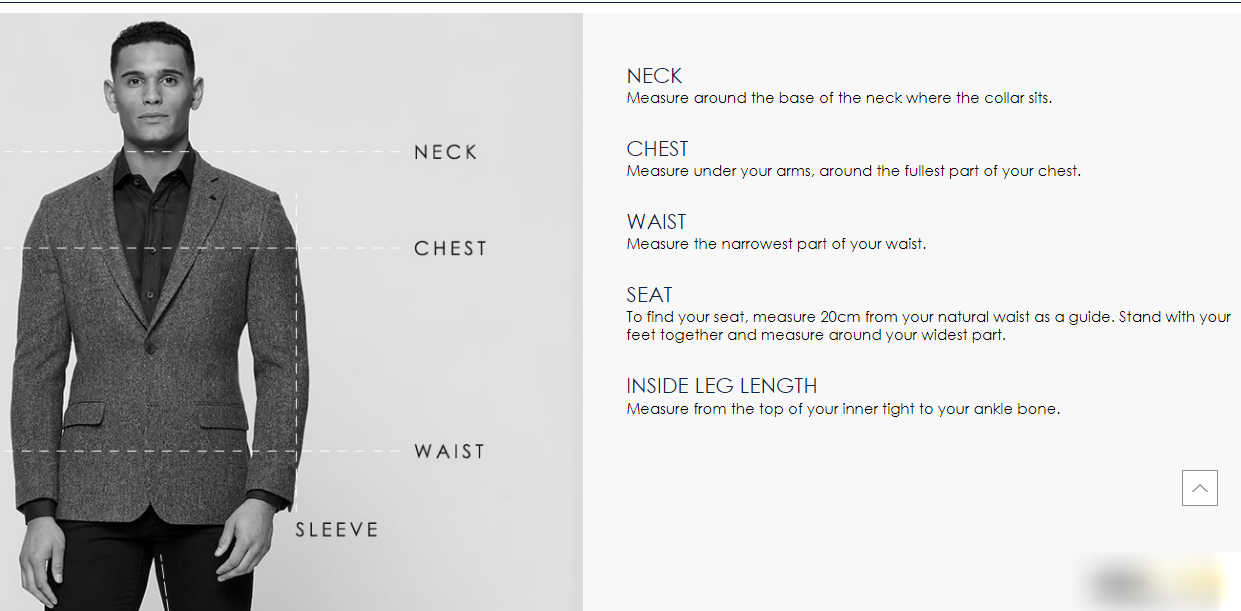 A men's size guide showing how they measure clients from the neck to the legs