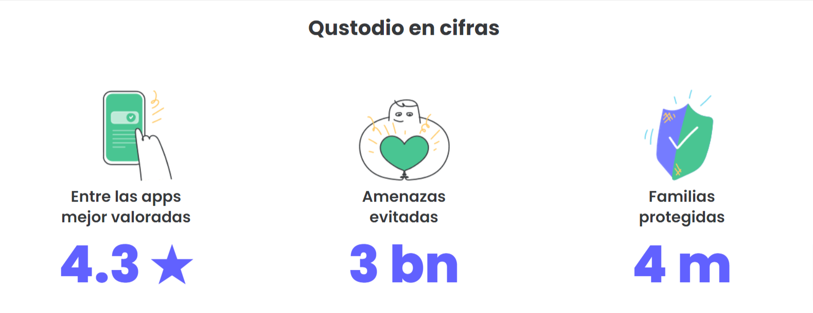 quscifras