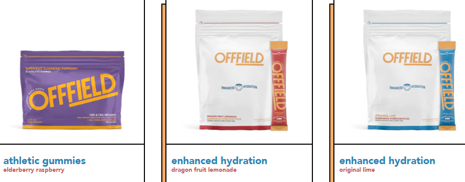 About Offfield Homepage