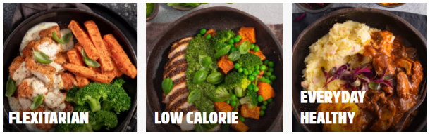 Youfoodz menu plans showing Flexitarian, Low calorie and Everyday Healthy