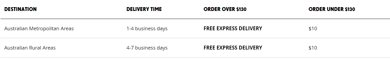 discount codes for platypus