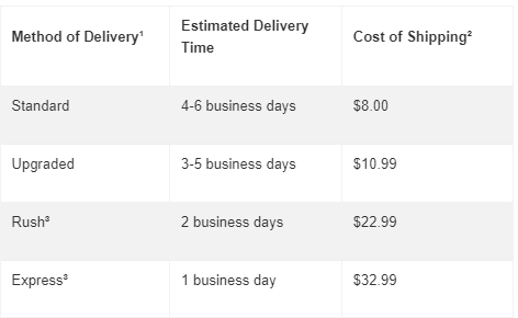 Finish Line shipping