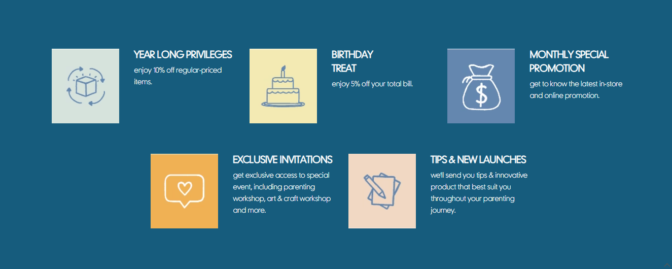 A breakdown of all the privileges you will enjoy as a member of the Parenting Club