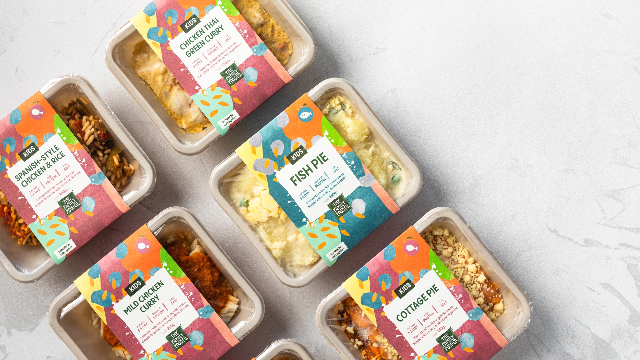 About The Family Food Co. Homepage