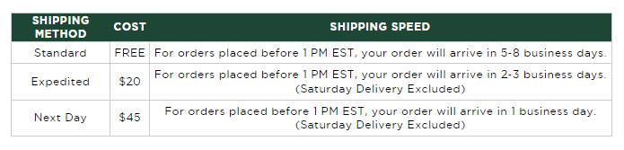 Tuckernuck shipping