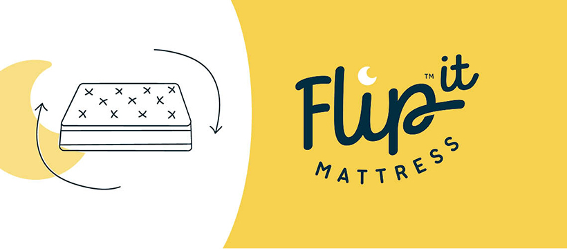 About Flipit Mattress Homepage