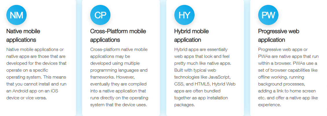 Appypie app
