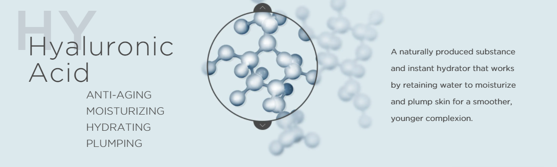 Glytone ingredients