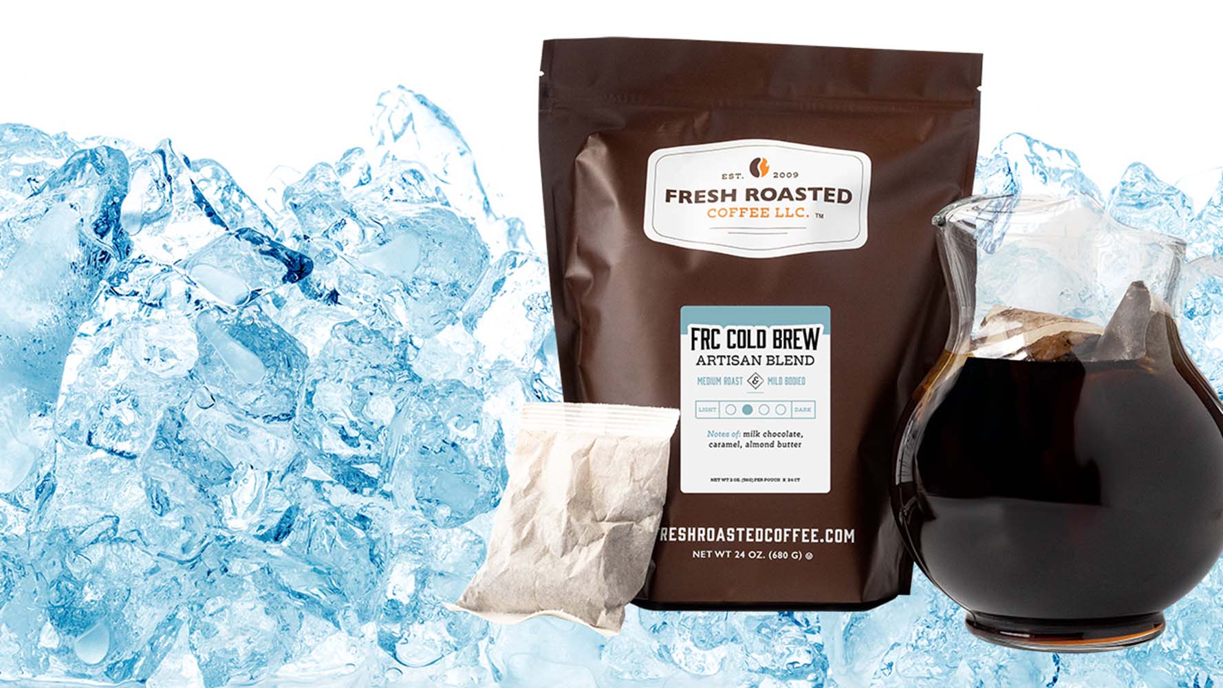 About Fresh Roasted Coffee Homepage