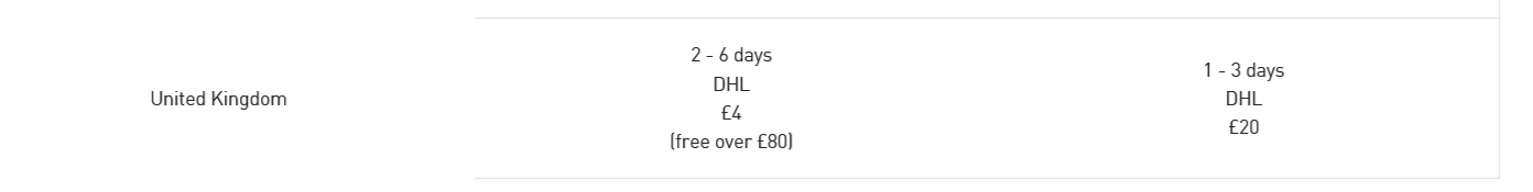 United Kingdom delivery prices and estimated days taken to deliver are written in black on a white background.