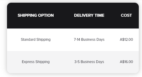 United Kingdom Muscle Nation delivery times and amount