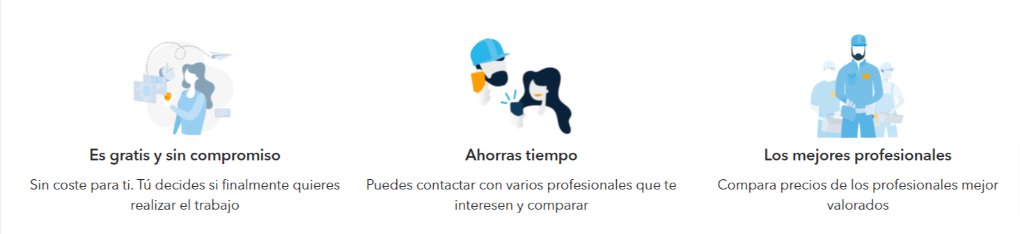 Habit_home