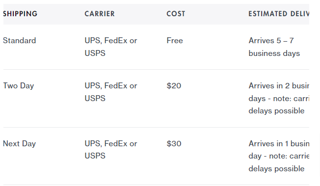 Tory Burch shipping
