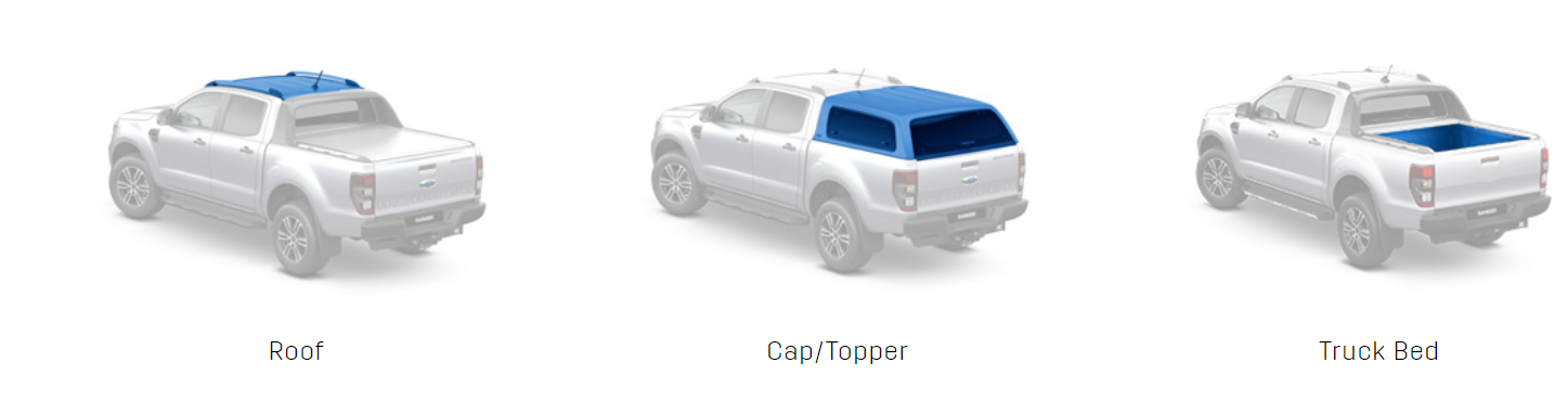 About Rhino-Rack Homepage