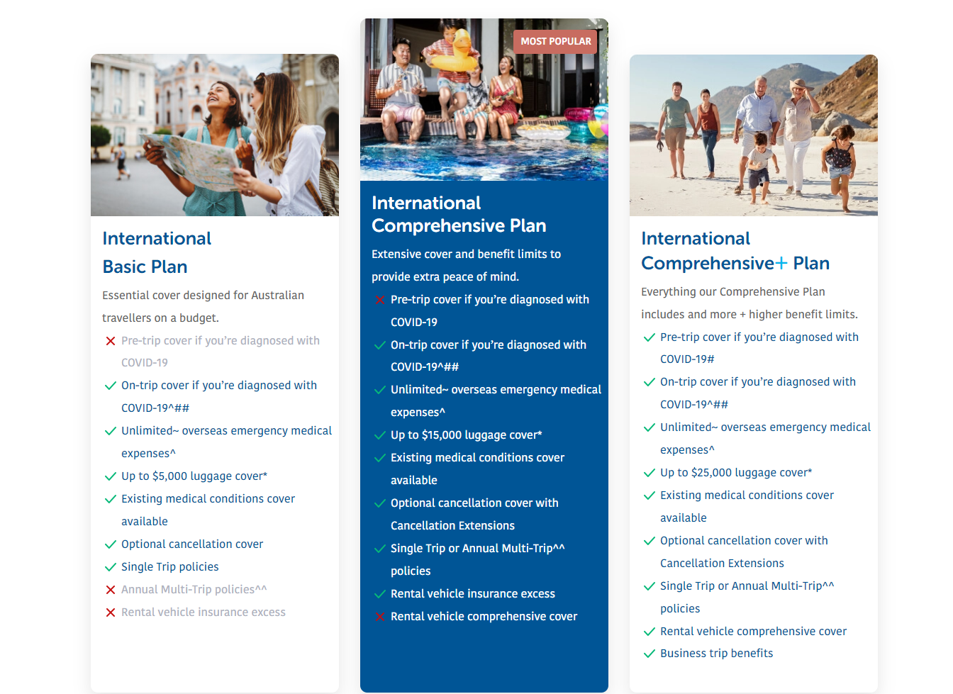 Cover More Coupon and Promo Codes June 2024