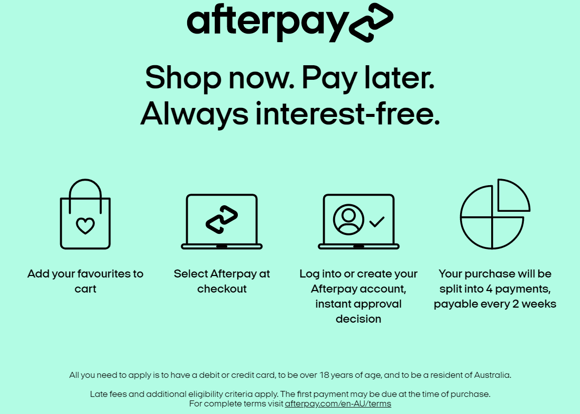 afterpay AU