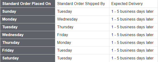 Bloomingdales shipping