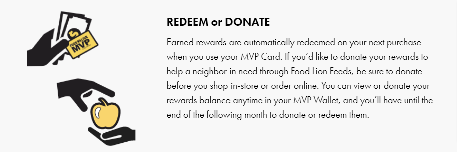Food Lion rewards