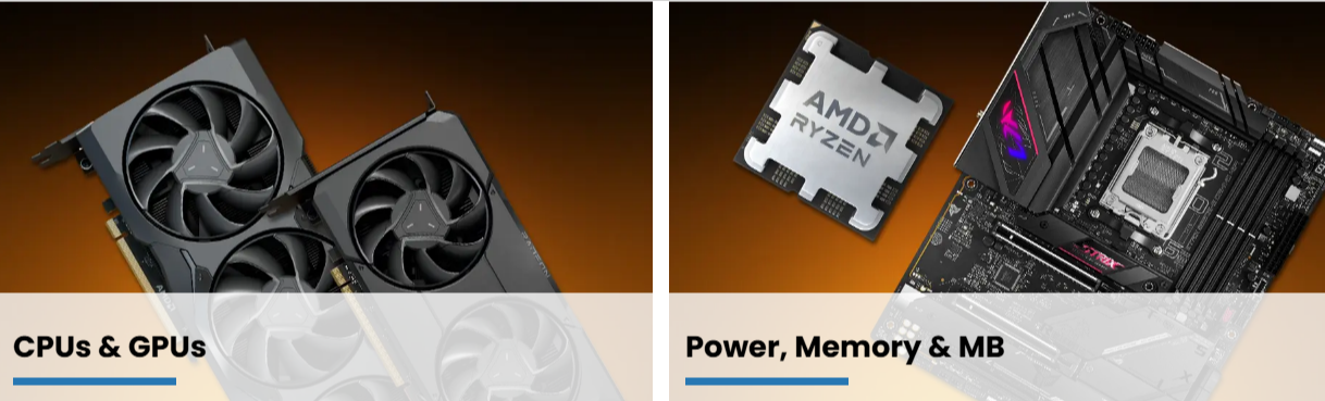 CPUs and GPUs and other components of digital products