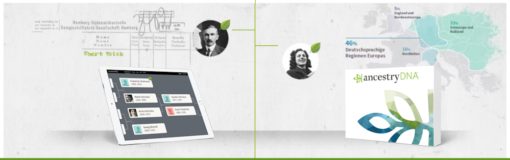 Infos zum Stammbaum von zwei Leuten mit einer bildlichen Darstellung vom Ancestry Service