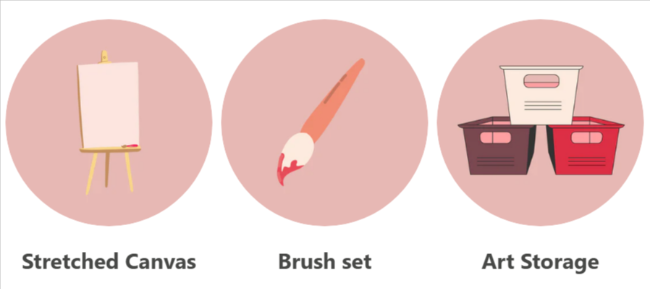 Artme art and craft supplies with storage, brushes, and canvas