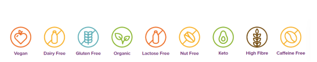 Icons showing Grape Tree dietary categories on a white background