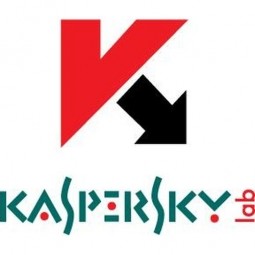 kaspersky discount code